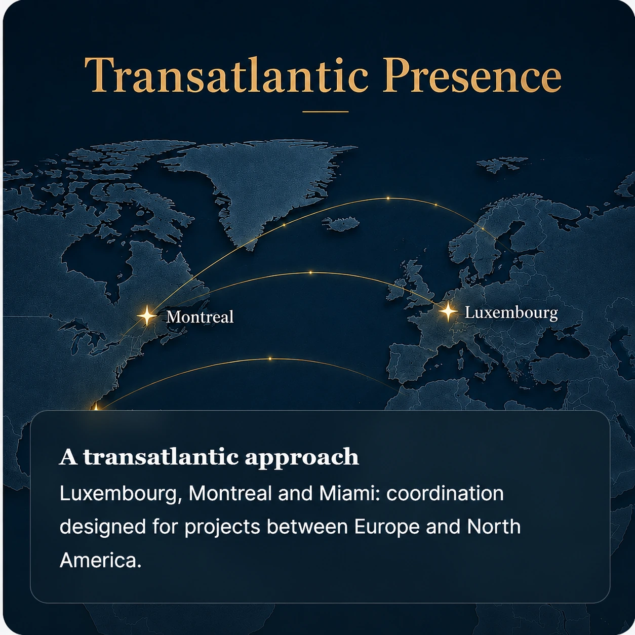 Map showing Luxembourg, Montreal and Miami